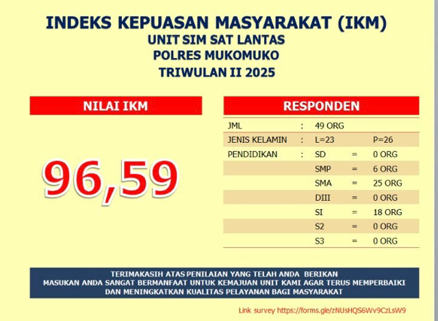 Ikm_Sedang1.png